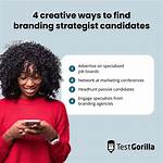 4 Ways Hiring a Brand Strategist Can Help Transform Your Business