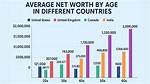 Age, Height, Net Worth, and Untold Insights