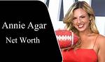 Annie Riegel Net Worth, Bio, Early Life, Education, Relationship Status, Body Measurements, Social Media, Career, Awards
