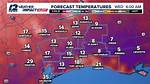 Beaumont Tx Weather: a Comprehensive Guide to Climate and Conditions