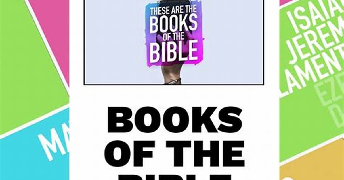 Books of the Bible Song: a Fun Way to Memorize Scripture