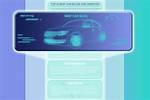 Car Blogs – Top Car Blogs and Websites