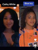 Cathy White and Blue Ivy: a Deep Dive into Their Lives