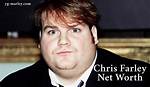 Chris Farley Net Worth – How Much Is Farley Worth?