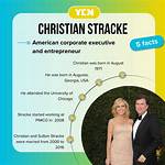 Christian Stracke Net Worth: a Deep Dive into His Wealth and Success