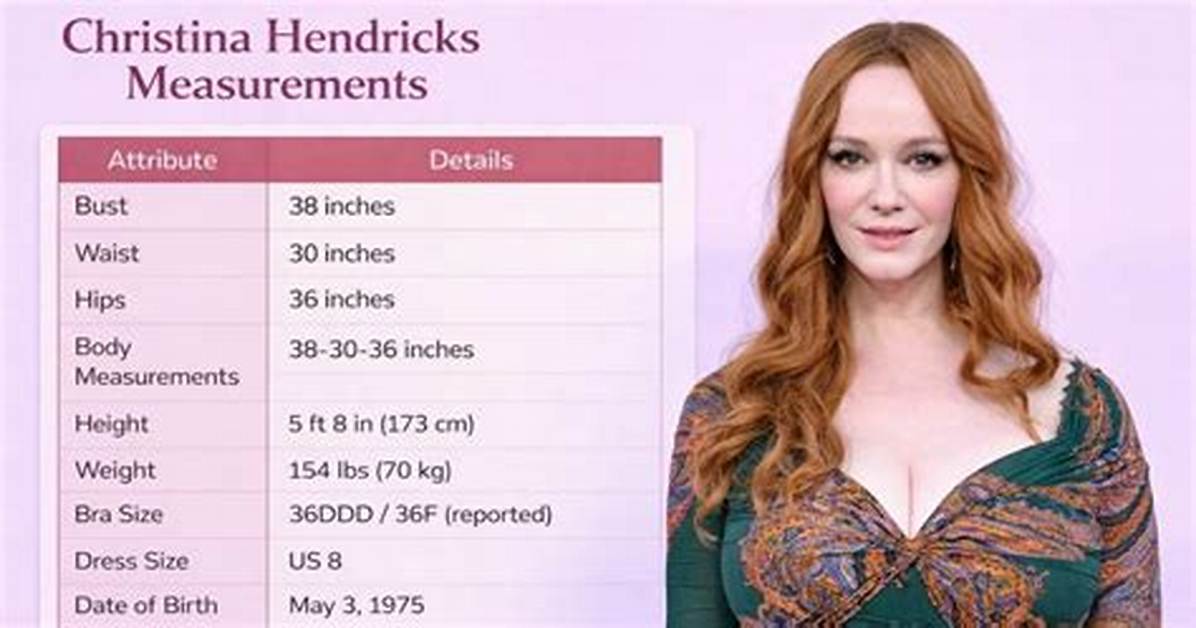 Christina Hendricks Bust Size: an in-Depth Look at the Iconic Actress