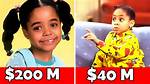Cosby Show Cast Net Worth – Richest Cast Members Salary