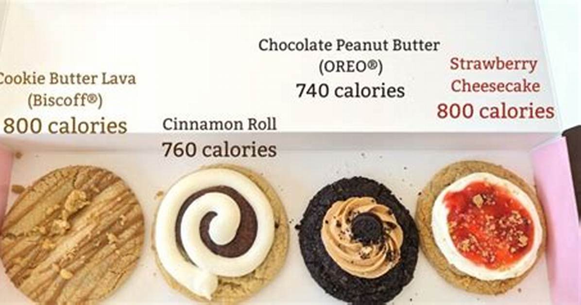 Crumbl Cookie Calories: Everything You Need to Know