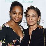Did Jasmine Guy Have Children? Exploring the Life of the Renowned Actress