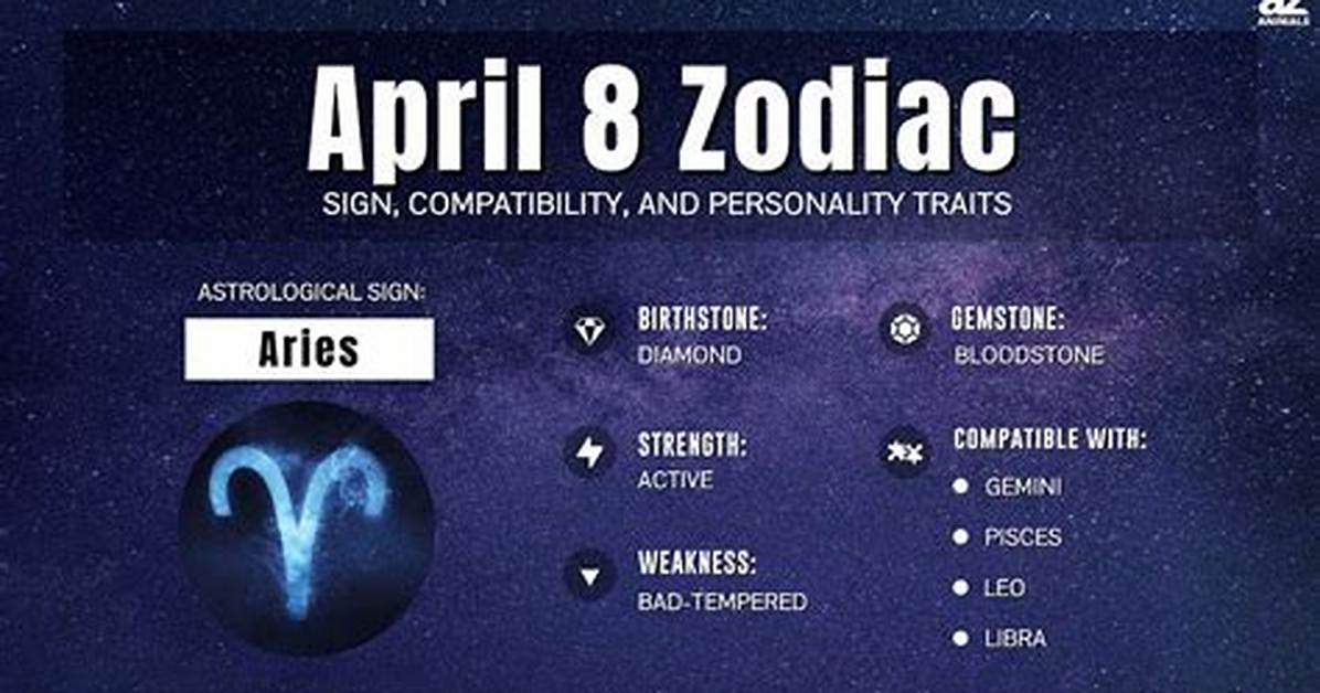 Discover the Zodiac Sign for April 8