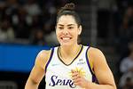 Does Kelsey Plum Have Kids? Unraveling the Personal Life of a Basketball Star