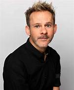 Dominic Monaghan: the Versatile Actor and Environmental Advocate