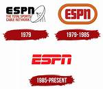 Espn Logo & Symbol – Espn History and Brand