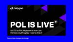 Everything You Need to Know About Pol Farm Season 2