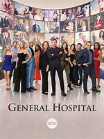 Exploring the Cast of General Hospital: a Comprehensive Guide