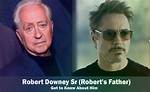 Exploring the Legacy of Robert Downey Sr. : Height, Influence, and Impact