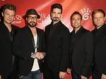 Exploring the Members of Backstreet Boys: a Comprehensive Guide