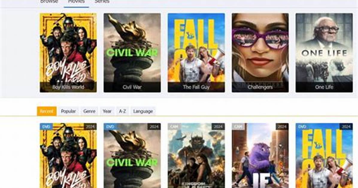 Goojara. Com Movie Downloader: a Comprehensive Guide to Accessing Your Favorite Films