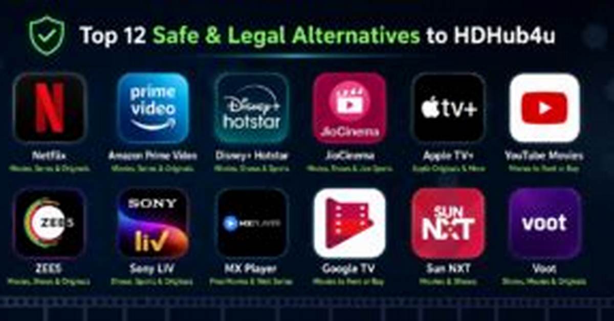 Hdhub4U Movie Guide: Risks, Alternatives & Legal Streaming