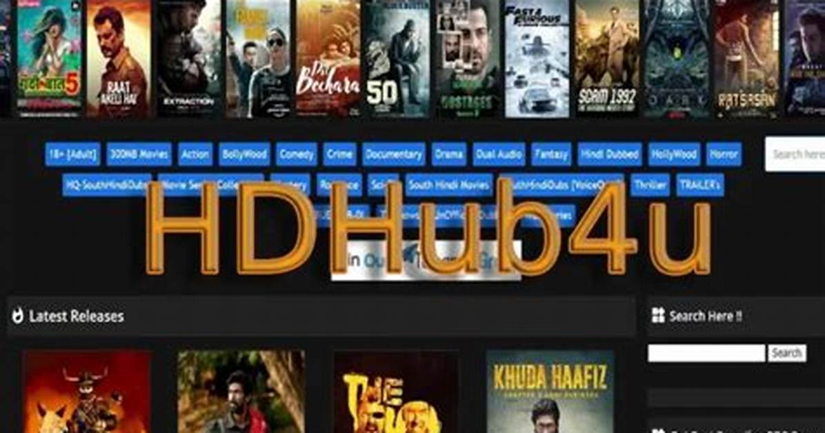 Hdhub4U: Your Ultimate Source for High-Quality Movies and Series