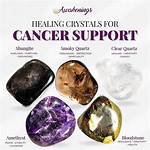 Healing Crystals for Cancer: a Comprehensive Guide