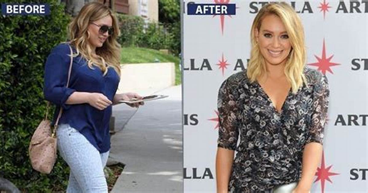 Hilary Duff's Current Weight: a Comprehensive Guide to Her Journey