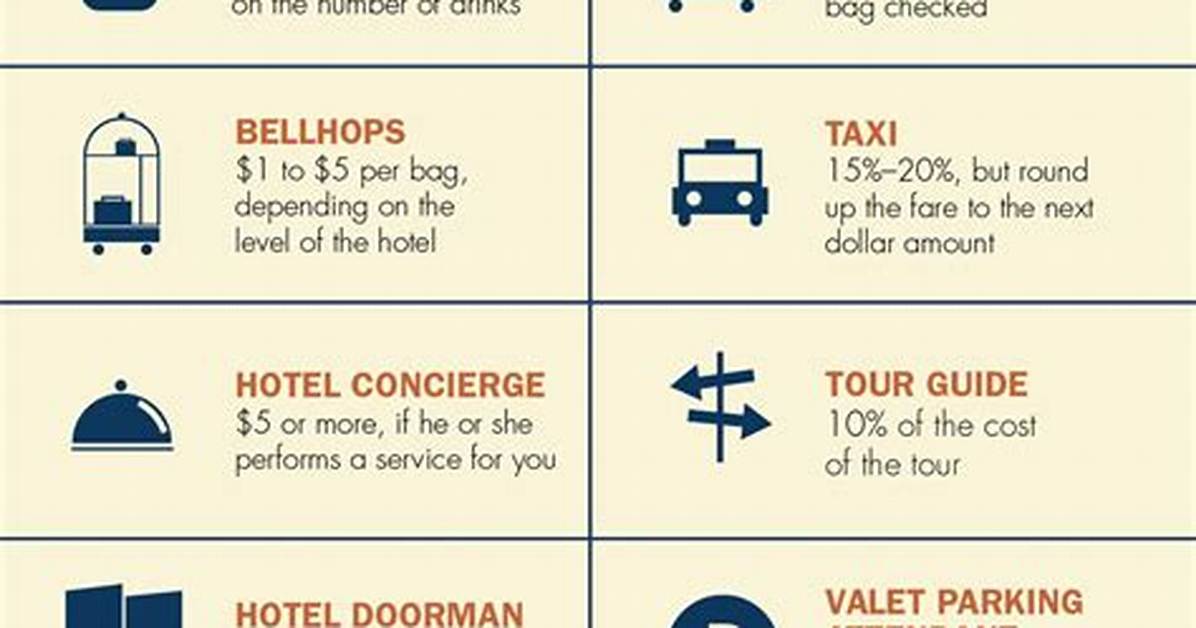 How Much to Tip Housekeeping – Tipping Guide 2024