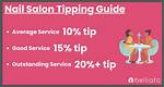 How Much to Tip Nail Tech – Tipping Guide 2024