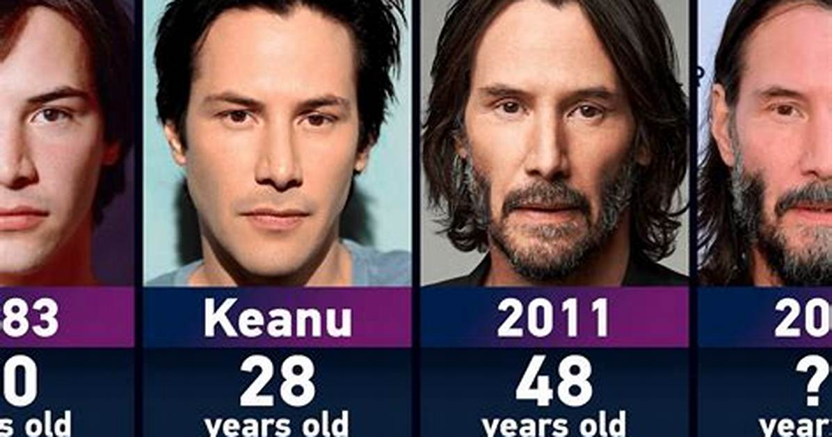 How Old Was Keanu Reeves in the Matrix: a Deep Dive into His Iconic Role