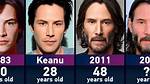 How Old Was Keanu Reeves in the Matrix: a Deep Dive into His Iconic Role
