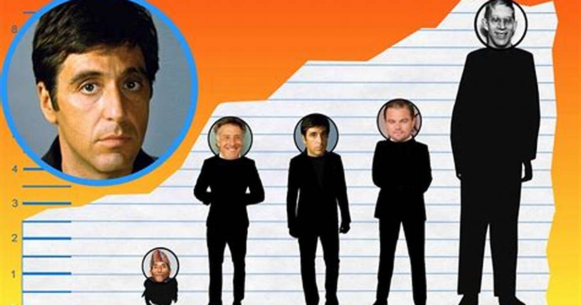 How Tall Is Al Pacino? Discovering the Height of the Iconic Actor