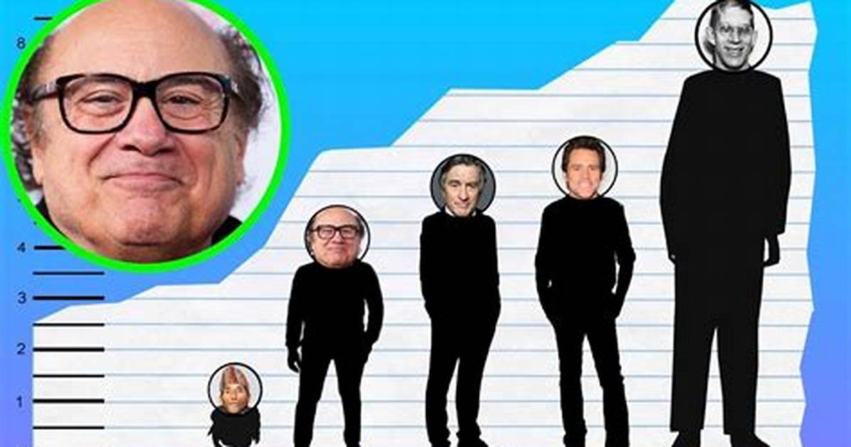 How Tall Is Danny Devito the Actor?