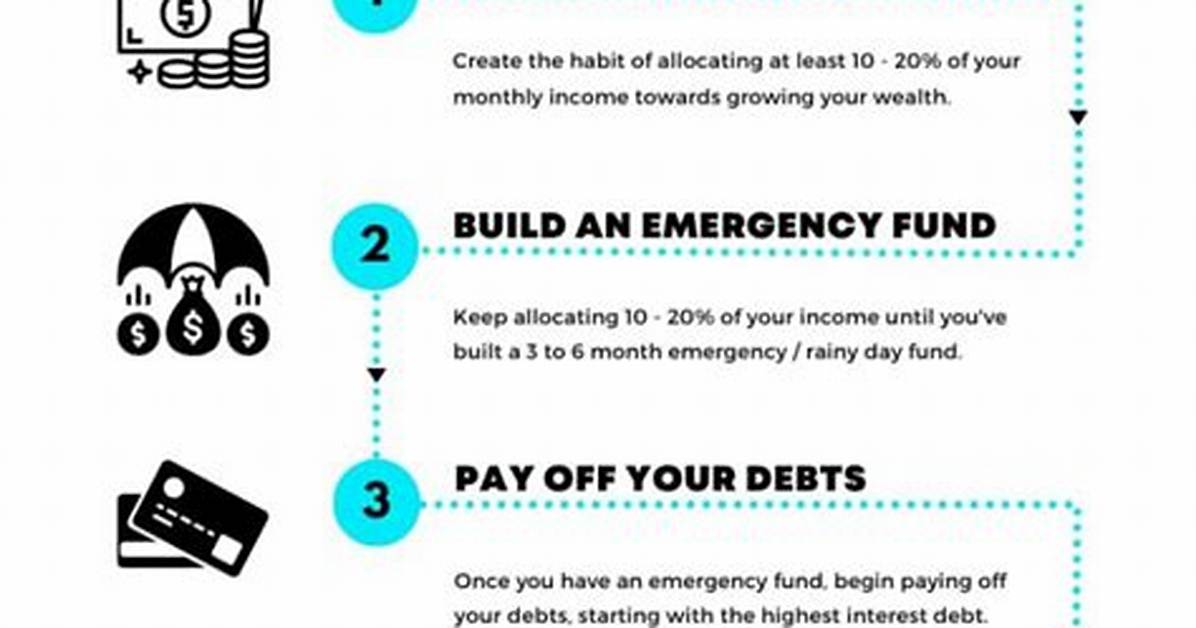 How to Build a Net Worth of $50 Million: Lessons from Andy Andrews