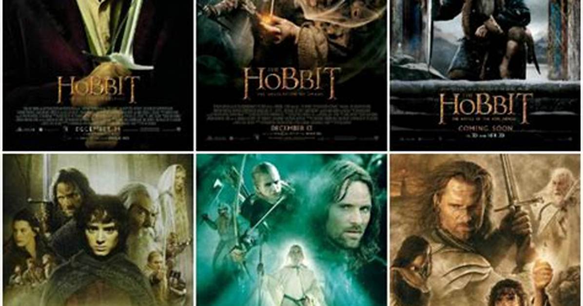 How to Watch the Hobbit & Lotr Movies: Order & Streaming 2025