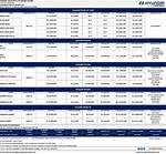 Hyundai Forum – List of Hyundai Discussions and Forums