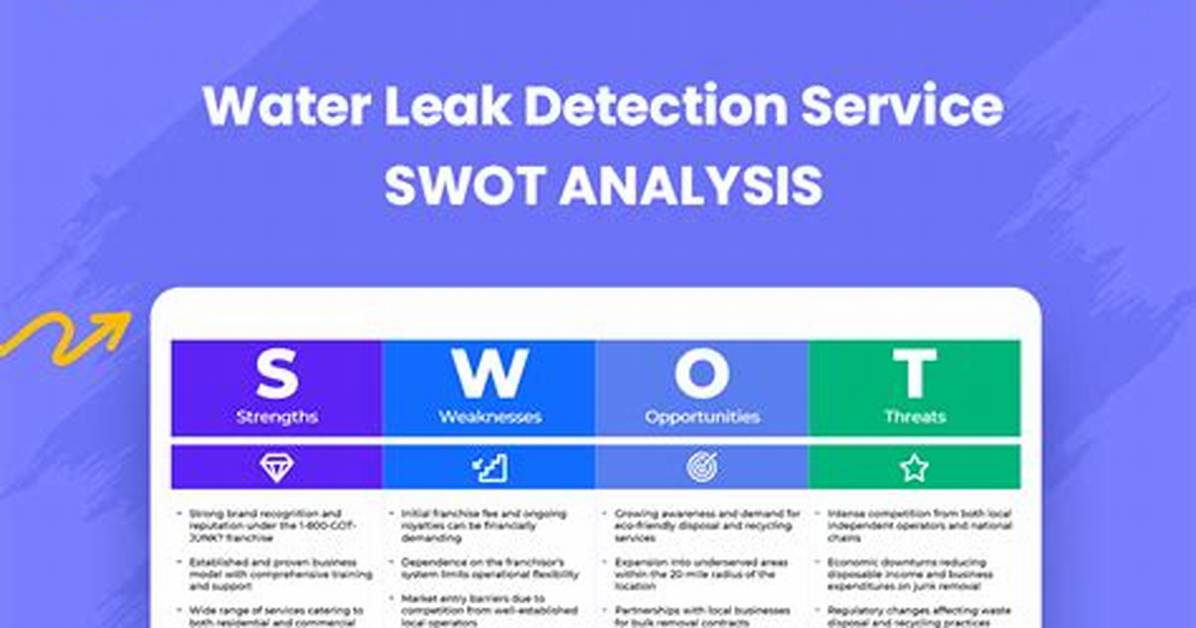 Insightful Analysis of the Leak Mms Video Phenomenon: a Deep Dive