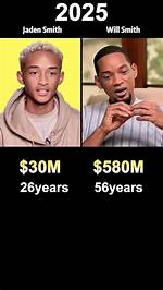 Jaden Smith Net Worth – $8 Million