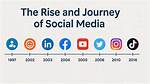 Jessapinkgirl: the Rise of a Social Media Sensation