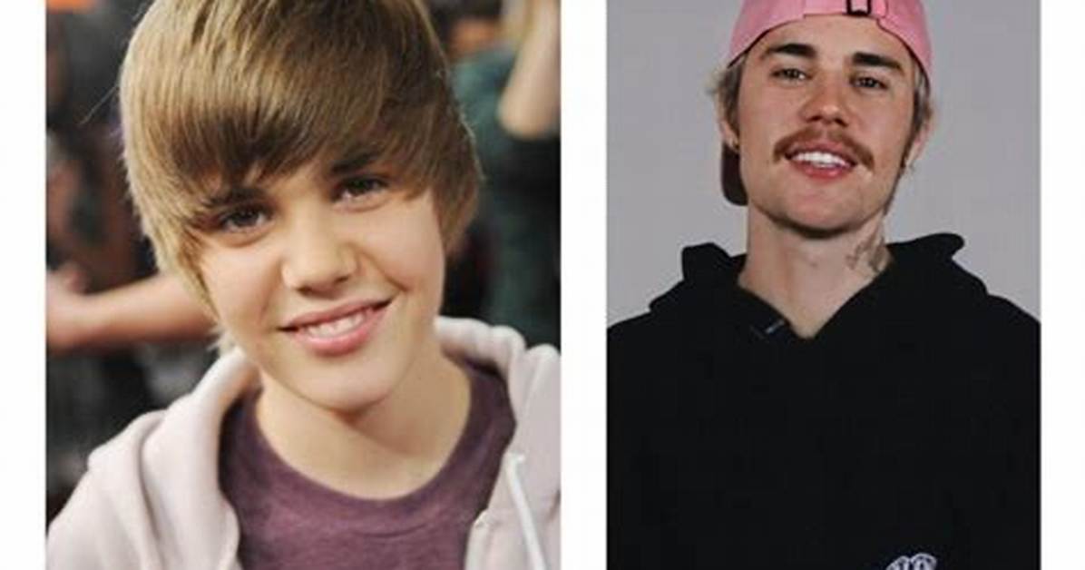 Justin Bieber: a Comprehensive Journey Through His Life and Career