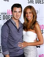 Kevin Jonas' Wife: the Life and Journey of Danielle Jonas