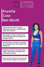 Keyshia Cole Net Worth | Winkblog