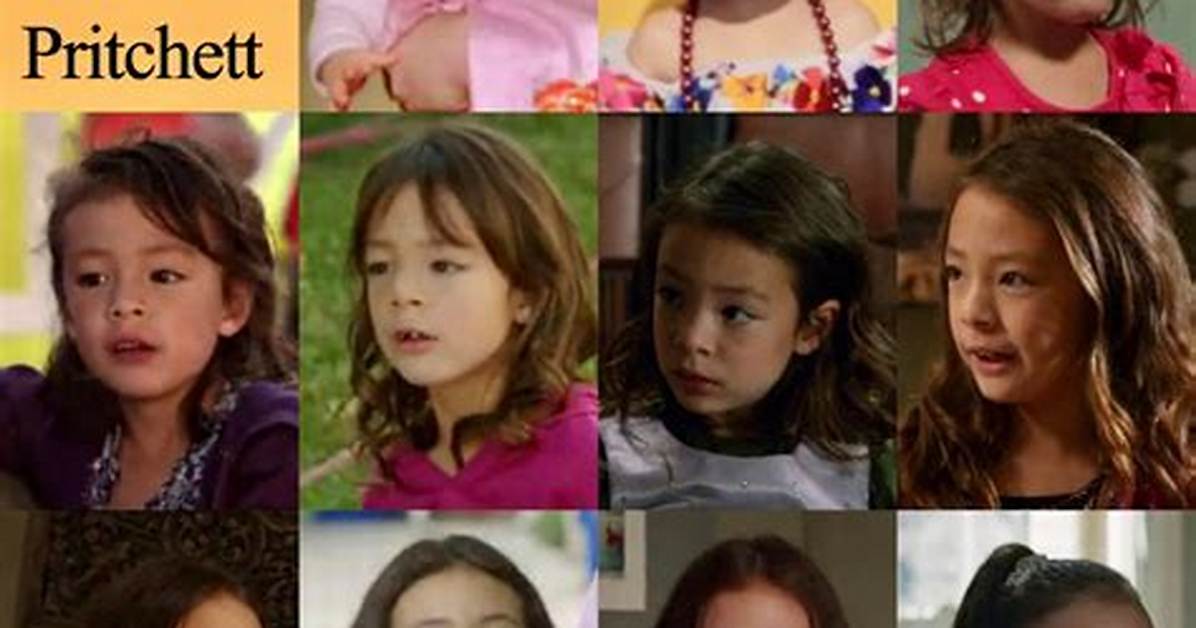 Lily Tucker Pritchett Played by: a Deep Dive into the Character and Her Journey