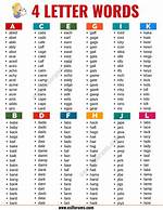 List of 4 Letter Words Starting with 'Te'