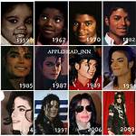 Michael Jackson Through the Year's: a Journey of the King of Pop