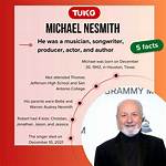 Mike Nesmith Net Worth – How Much Is Nesmith Worth?