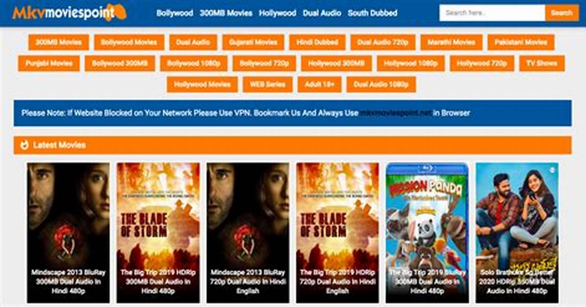 Mkvmoviespoint: Your Ultimate Guide to Bollywood Movies Download