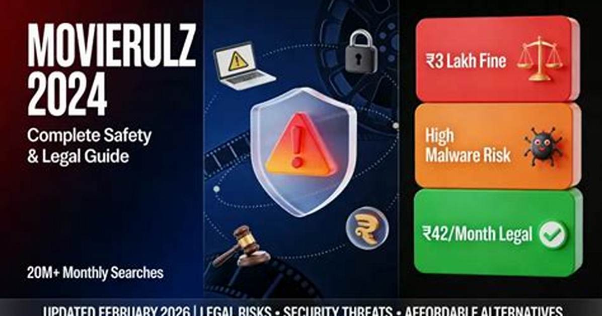 Movierulz 2024: Risks & Alternatives You Need to Know About