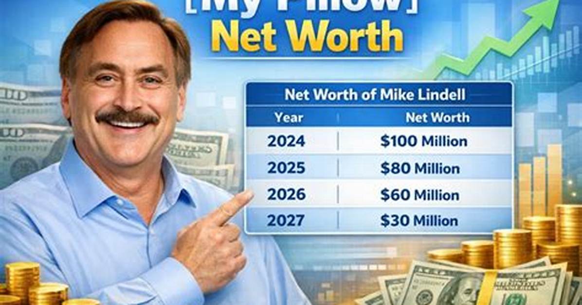 My Pillow Net Worth: an in-Depth Analysis of Mike Lindell's Success