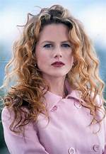 Nicole Kidman Young: a Journey Through Her Early Year's