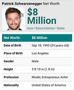 Patrick Schwarzenegger Net Worth – How Much Is Schwarzenegger Worth?